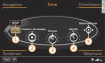 Réglages sonores